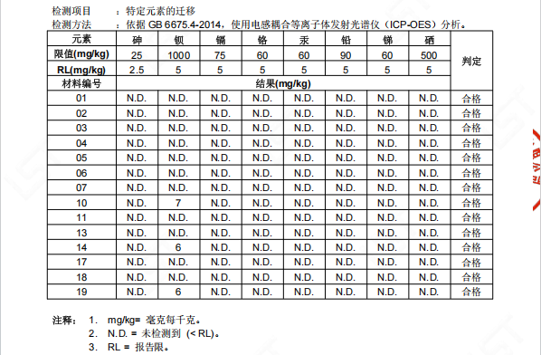 8887aa8f-c3f8-474b-a726-8bce31b0645d