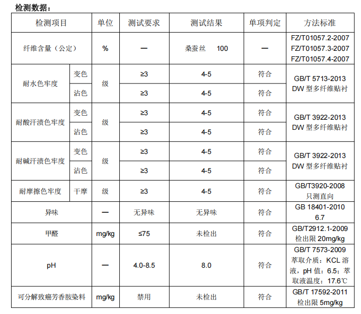 10da861d-33cd-47a3-8de3-5449fde440cd