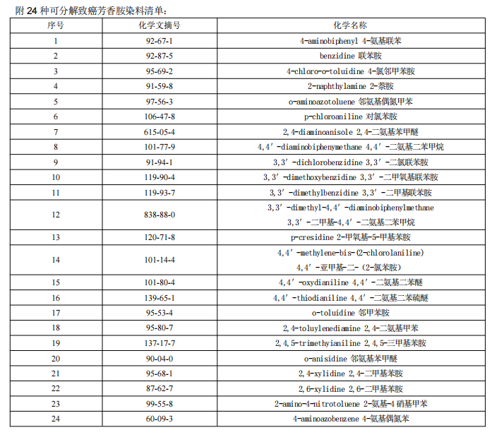 1b6c053b-4bf2-461c-b046-213097f463c4